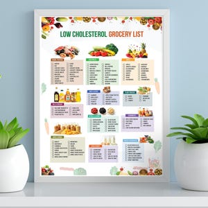 Cholesterol Lowering Food List, Low Cholesterol Grocery Chart, Heart Healthy Foods Guide, Low Fat High Fiber Foods, Cholesterol Grocery List