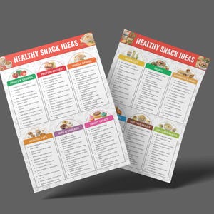 May include: Two colorful printable charts with the title "Healthy Snack Ideas" and lists of different healthy snack options categorized by type, such as fruits and veggies, protein packed, dips and spreads, sweet treats, and nut-free snacks.
