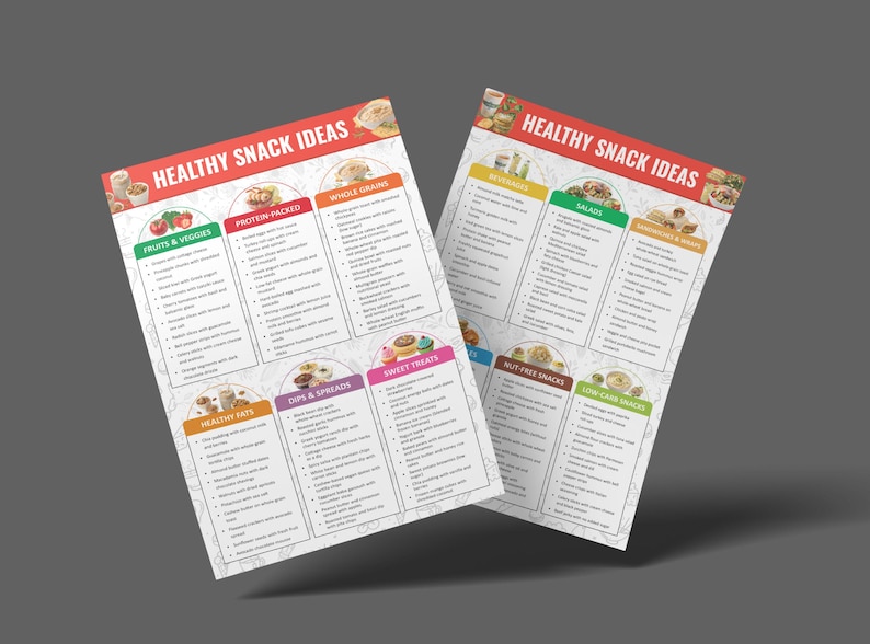 May include: Two colorful printable charts with the title "Healthy Snack Ideas" and lists of different healthy snack options categorized by type, such as fruits and veggies, protein packed, dips and spreads, sweet treats, and nut-free snacks.