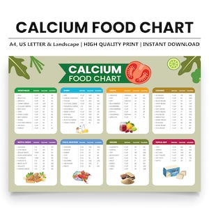 Tableau des aliments riches en calcium : régime alimentaire contre l&#39;ostéoporose, santé des os (téléchargement numérique)