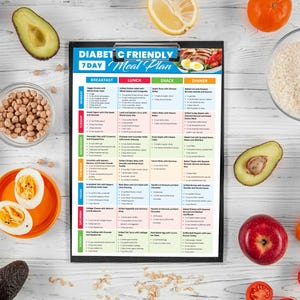 May include: A black clipboard with a colorful 7-day diabetic-friendly meal plan. The plan is surrounded by fresh ingredients like avocado, eggs, fruit, and grains, suggesting a focus on healthy eating and meal preparation.