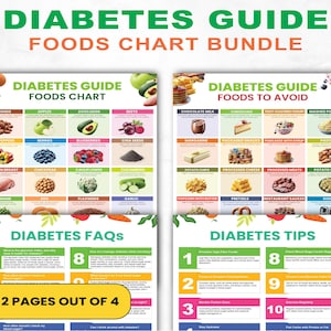 Diabetes Food Guide / 4-page pdf PRINTABLE DOWNLOAD / Patient education, Nutrition Reference, Cheatsheet, Foods to Reduce & Eliminate List
