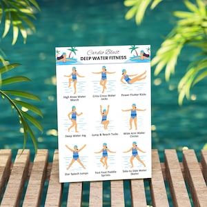 以下が含まれることがあります： 「Cardio Blast DEEP WATER FITNESS」の文字と、水中エクササイズのイラストが描かれた白い長方形のポスター。エクササイズには、High Knee Water March、Criss-Cross Water Jacks、Power Flutter Kicksなどがあります。ポスターは木製の表面にあります。