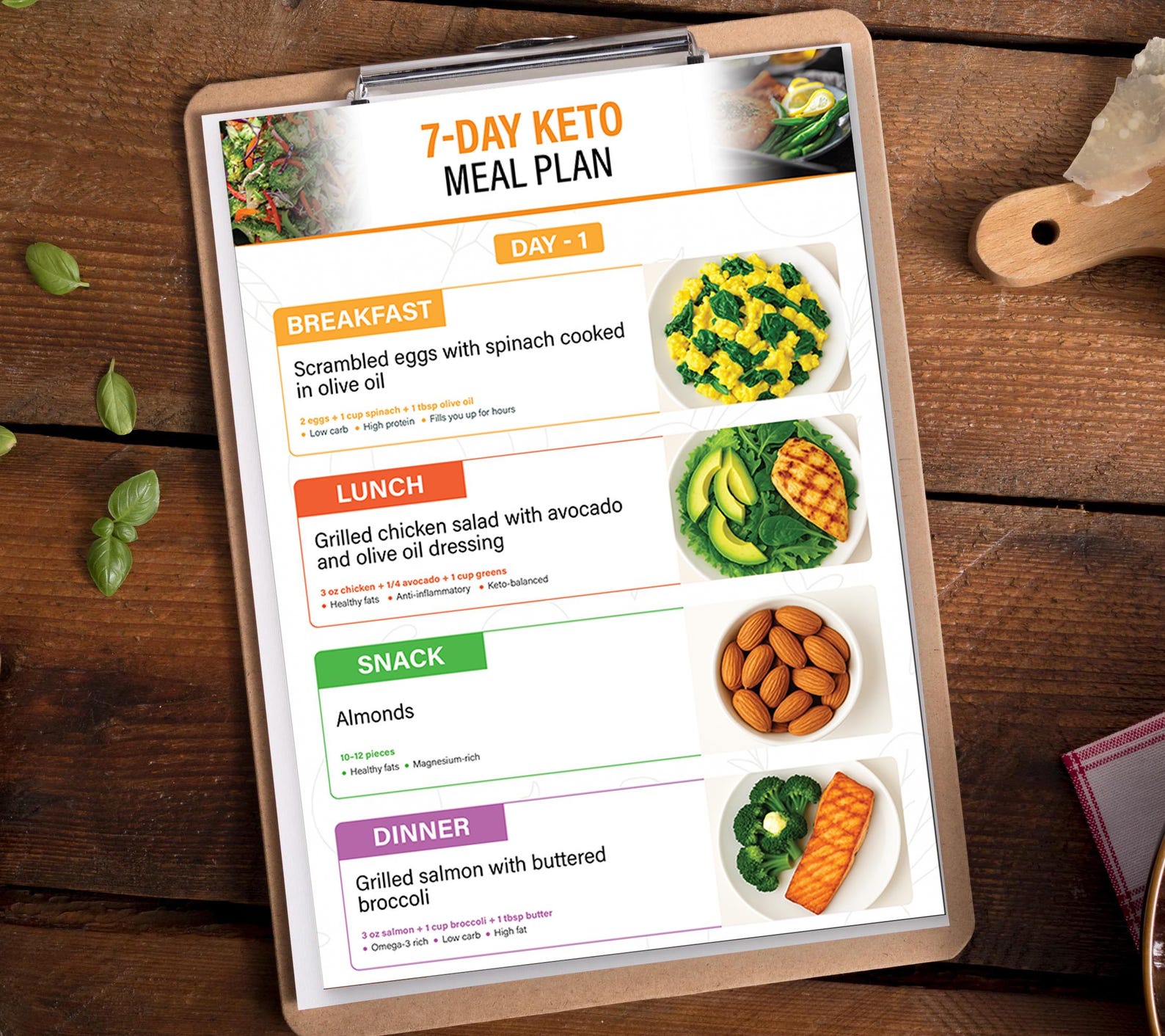 7-day Keto Recipes Meal Plan | Printable Keto Diet Low Carb Menu ...
