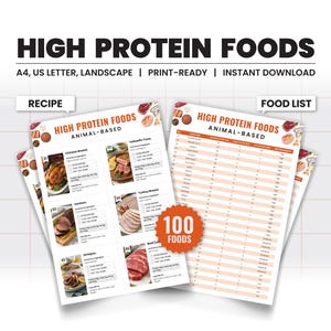 High Protein Meal Plan, High Protein Food List, Low Carb Keto Food List for Muscle Building & Weight Loss, High Protein Grocery List