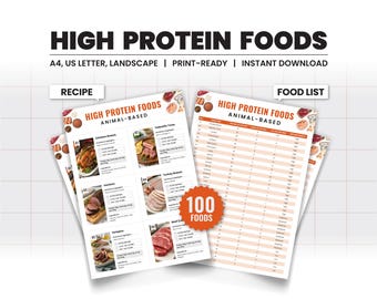 Proteinreiche Mahlzeiten, Proteinreiche Lebensmittelliste, Low Carb Keto Lebensmittelliste für Muskelaufbau & Abnehmen, Proteinreiche Lebensmittelliste