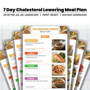 7-Day Low Cholesterol Meal Plan PDF | Best Foods to Lower Cholesterol Fast | Heart-Healthy Diet & Recipes to Reduce LDL Naturally