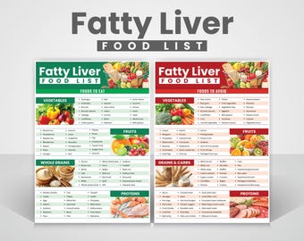 Fatty Liver Diet Food List for Fatty Liver Meal Plan, Fatty Liver Disease Food Chart Poster, NAFLD or NASH Diet Health, Grocery List Guide