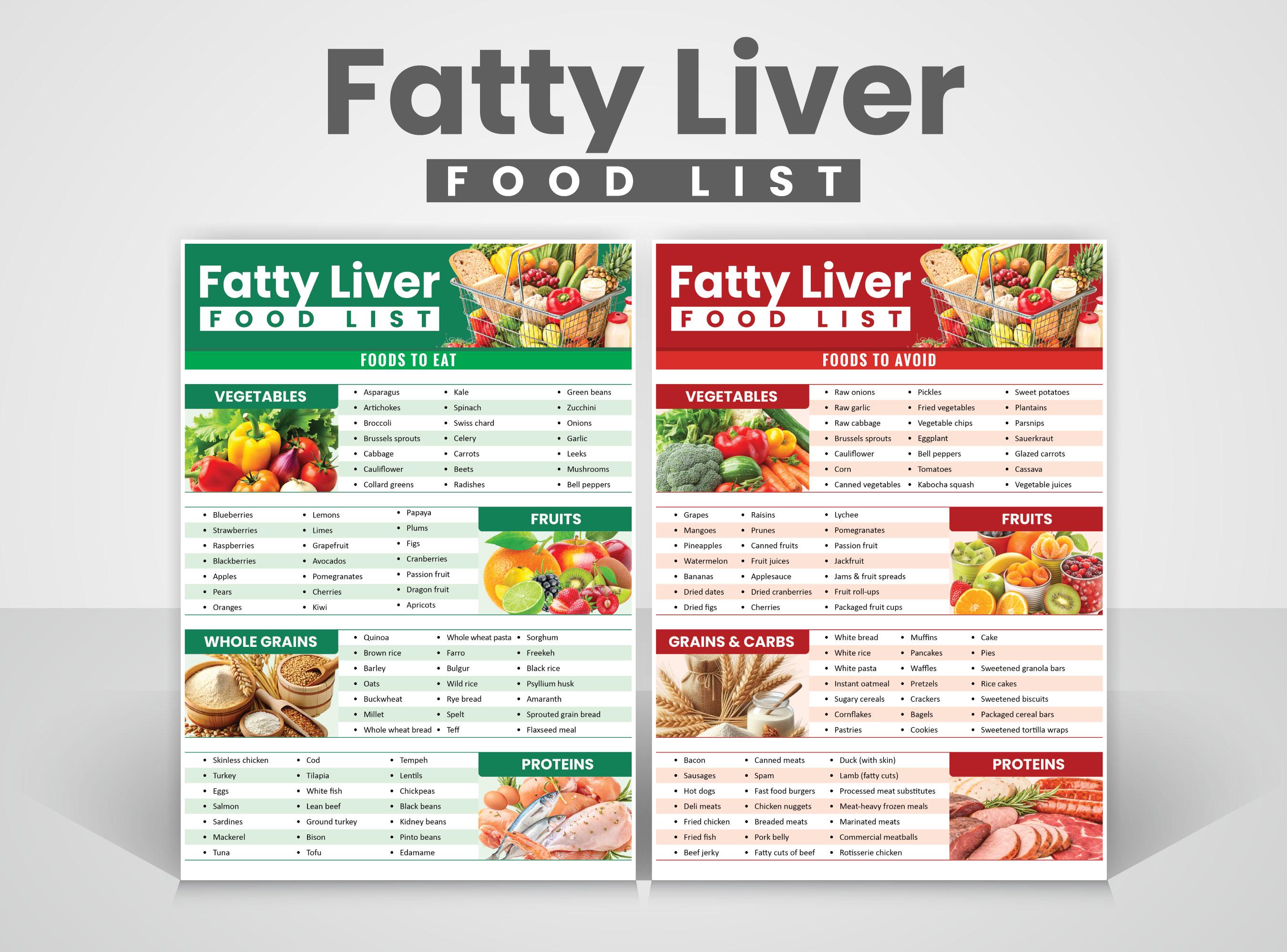 Fatty Liver Diet Food List for Fatty Liver Meal Plan, Fatty Liver ...