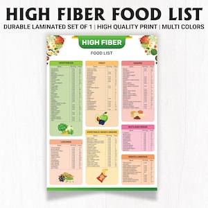 May include: A laminated high-fiber food list with the title "HIGH FIBER FOOD LIST" in bold black letters. The list is divided into categories like vegetables, fruits, grains, nuts, and snacks. The list is printed in multiple colors.