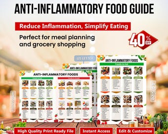 Anti-Inflammatory Diet, Anti-Inflammatory Foods List, Inflammation Relief Chart, Anti-Inflammatory Food Guide, Low Inflammation Diet, PDF