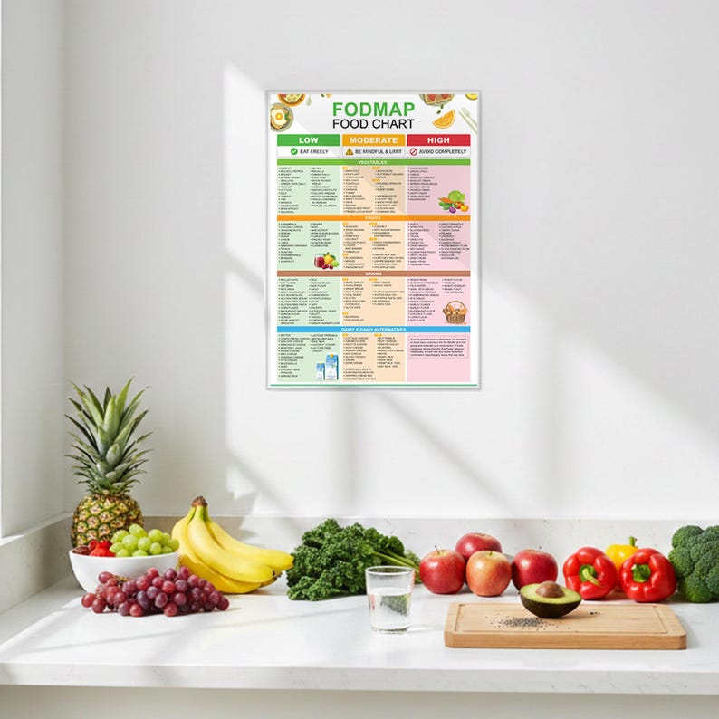 May include: A framed FODMAP food chart with a white border hangs on a white wall. The chart lists foods in low, moderate, and high categories. Fresh produce, including pineapple, grapes, bananas, apples, and bell peppers, is arranged on a white countertop.