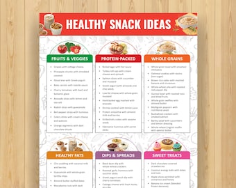 Healthy Snack Ideas Printable: High Protein Snacks Ideas, Healthy Diet Snacks List