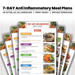 7-Day Anti-Inflammatory Meal Plan | Gut Health and Diet Guide | Anti-Inflammatory Food Chart & Meal Planning
