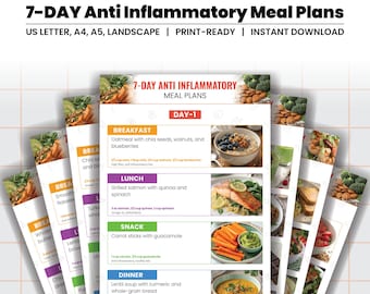 7-Day Anti-Inflammatory Meal Plan | Gut Health and Diet Guide | Anti inflammatory Diet Program Plan