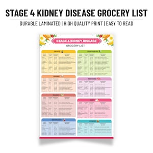 Puede incluir: Una lista de compras laminada para la etapa 4 de la enfermedad renal, con secciones para frutas, verduras, granos, proteínas, bocadillos, lácteos, bebidas y otros alimentos. Fácil de leer.