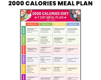 2000 Calorie Diet Plan Poster Chart | Weekly Low Calorie Food Planner, 2000 Calories Diet Food List, Weekly Meal Prep (Digital Download)