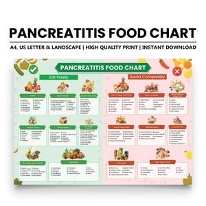 Pancreatite Food Chart Diet Planner | Plano de refeições anti-inflamatórias com baixo teor de gordura para saúde intestinal e distúrbios gastrointestinais | Guia de dieta para pancreatite