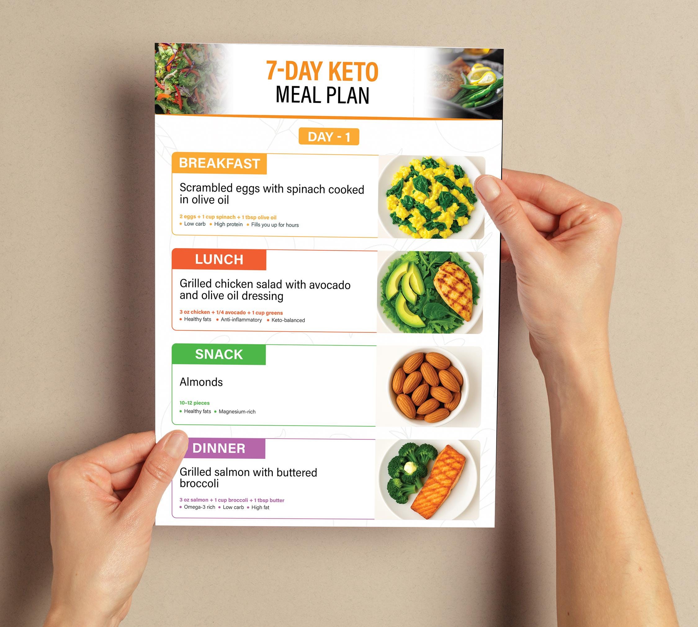 7-day Keto Recipes Meal Plan | Printable Keto Diet Low Carb Menu ...