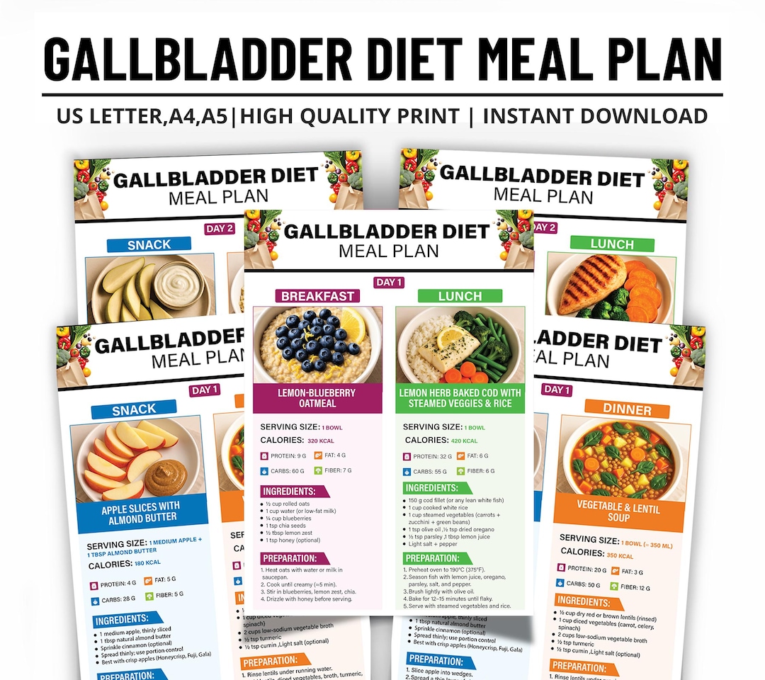 Gallbladder Diet Meal Plan, 7 Day Gallstones & Post Gallbladder Removal ...