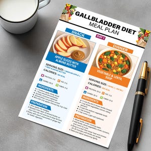 Gallbladder Diet Food List, Gallstones & Post Gallbladder Removal ...