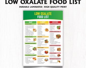 Lista de alimentos bajos en oxalato: tabla de dieta laminada para cálculos renales, límites de consumo y alimentos a evitar, guía de compras impermeable