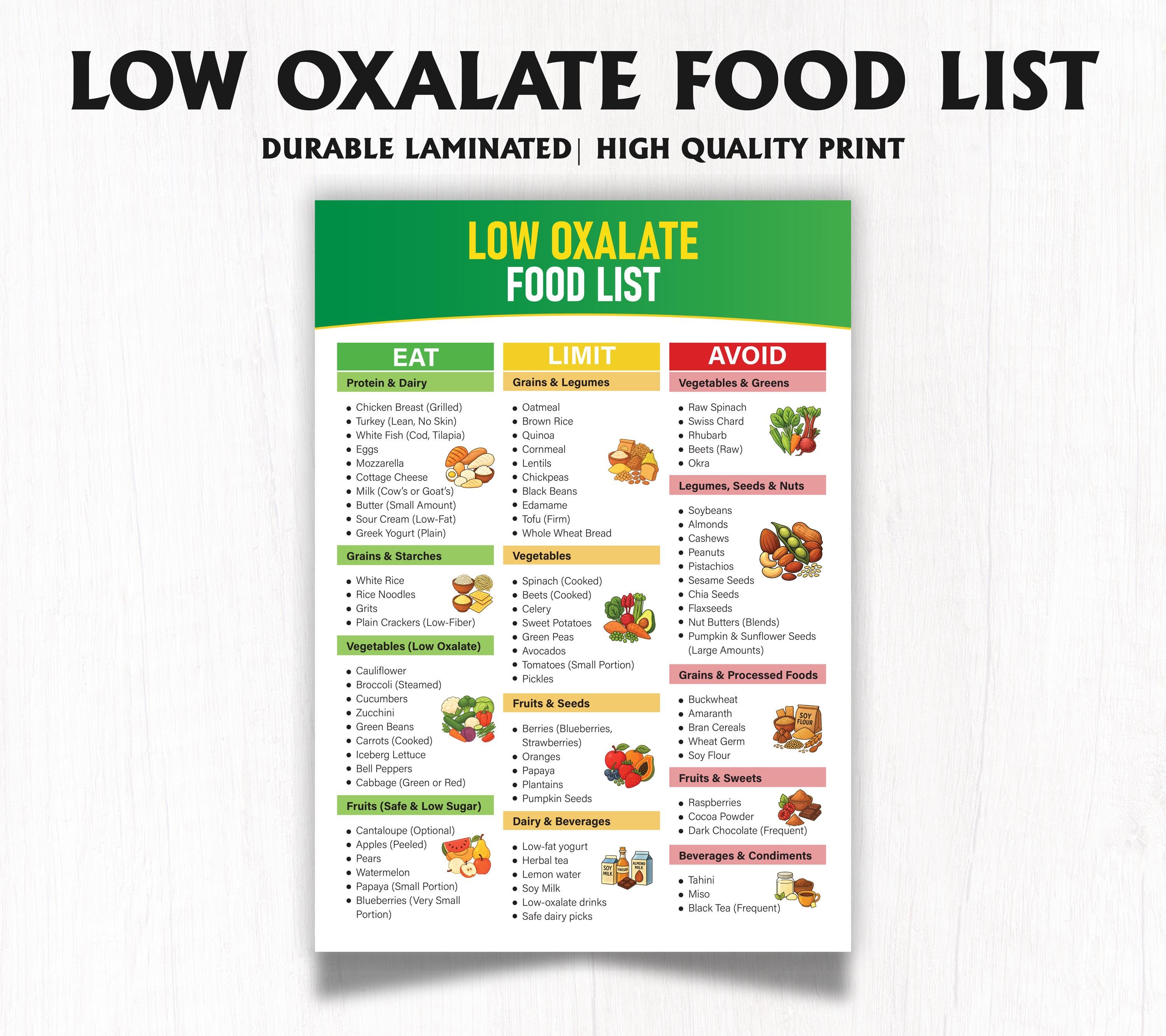 Low Oxalate Food List – Laminated Kidney Stone Diet Chart, Eat Limit ...