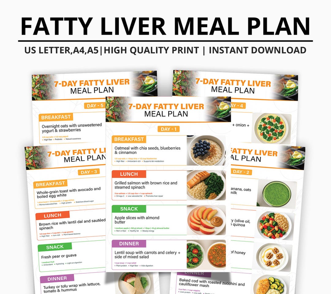 7-day Meal Plan for Fatty Liver Disease | Low-fat, Anti-inflammatory ...