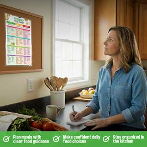 May include: A woman in a denim shirt is writing in a notebook in a kitchen. A corkboard with a "FODMAP FOOD CHART" is on the wall. Fresh vegetables and a cup are on the counter. The text at the bottom says "Plan meals with clear food guidance", "Make confident daily food choices", and "Stay organized in the kitchen".