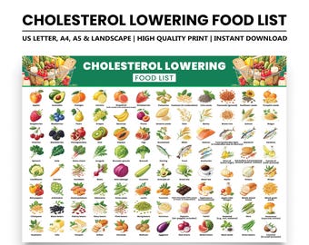 コレステロールを下げる食事食品リスト、心臓に良い食品チャート、LDLと心臓の健康に関する印刷可能なPDF、すぐにダウンロード