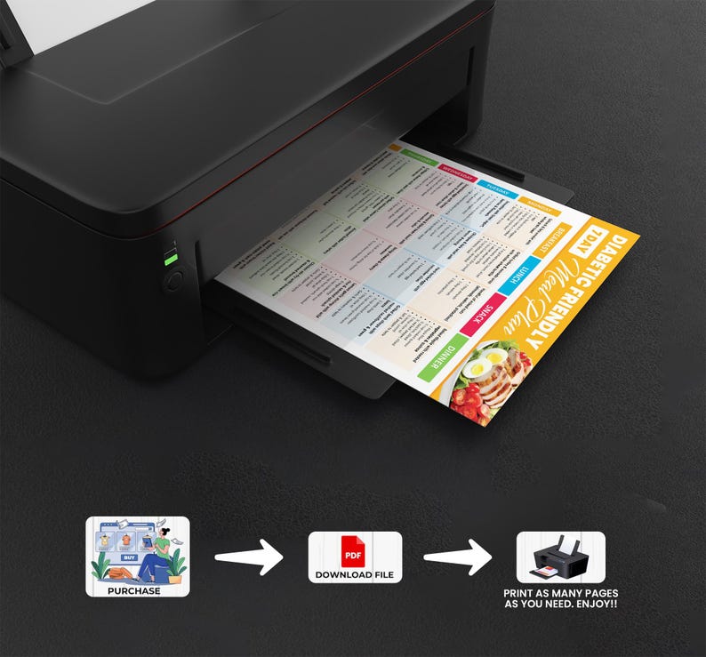 May include: A black printer printing a colorful 7-day diabetic-friendly meal plan. The plan includes sections for breakfast, lunch, dinner, and snacks. The image also shows the steps: purchase, download PDF, and print.