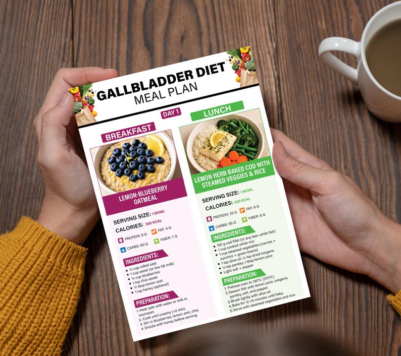 Picture of Gallbladder Diet Food List, Gallstones & Post Gallbladder Removal ...