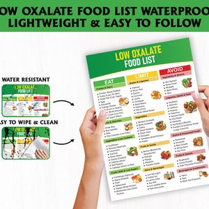 May include: A waterproof and lightweight "Low Oxalate Food List" with categories for foods to eat, limit, and avoid. The list is held by hands and includes text and illustrations of various food items.