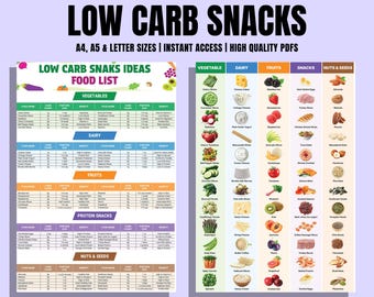 best snacks on low carb diet