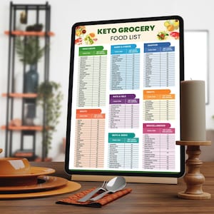 May include: A digital tablet displaying a keto grocery food list with categories for vegetables, meats, dairy and cheese, seafood, fats and oils, nuts and seeds, fruits, and miscellaneous. The list includes the net carbs per serving for each food item.