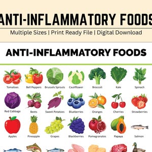 Puede incluir: Un gráfico imprimible con ilustraciones coloridas de alimentos antiinflamatorios, que incluyen tomates, pimientos, coles de Bruselas, coliflor, brócoli, col rizada, espinacas, repollo rojo, remolachas, batatas, arándanos, naranjas, cerezas, fresas, manzanas, piña, uvas, moras, granadas, papaya, salmón y más. El gráfico se titula "Alimentos antiinflamatorios".