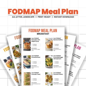 Pode incluir: Um plano de refeições FODMAP imprimível com imagens de receitas de pequeno-almoço. As receitas incluem panquecas com xarope de ácer, muffins de banana, um smoothie bowl, ovos mexidos com espinafre, torradas de abacate e panquecas de abobrinha.