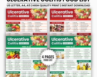 Lista de alimentos para colite ulcerativa para impressão, alimentos para comer e evitar, tabela de dieta anti-inflamatória, guia de suporte digestivo