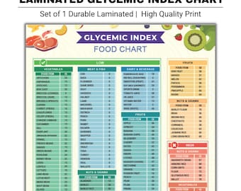 Tabla laminada con lista de alimentos con índice glucémico / Alimentos con IG bajo, medio y alto / Guía de cocina para la dieta de la diabetes / Póster duradero y fácil de limpiar