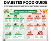 Diabetes Food List, Diabetic Food Chart, Pre Diabetic Food, Diabetic Diet, Diabetic Meal Plan, Diabetes Grocery List, Diabetic PDF Poster