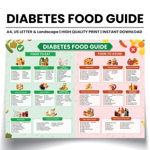 Elenco di alimenti per diabetici, tabella di alimenti per diabetici, alimenti prediabetici, dieta per diabetici, piano alimentare per diabetici, elenco della spesa per diabetici, poster PDF per diabetici