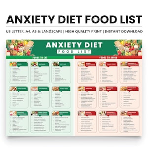 Puede incluir: Un gráfico imprimible verde y blanco titulado "Lista de alimentos para la dieta de ansiedad" con una lista de alimentos para comer y alimentos para evitar para controlar la ansiedad. El gráfico incluye categorías como frutas, verduras, proteínas magras, nueces y semillas, carbohidratos refinados, alimentos azucarados, carnes procesadas y alimentos con alto contenido de sodio.