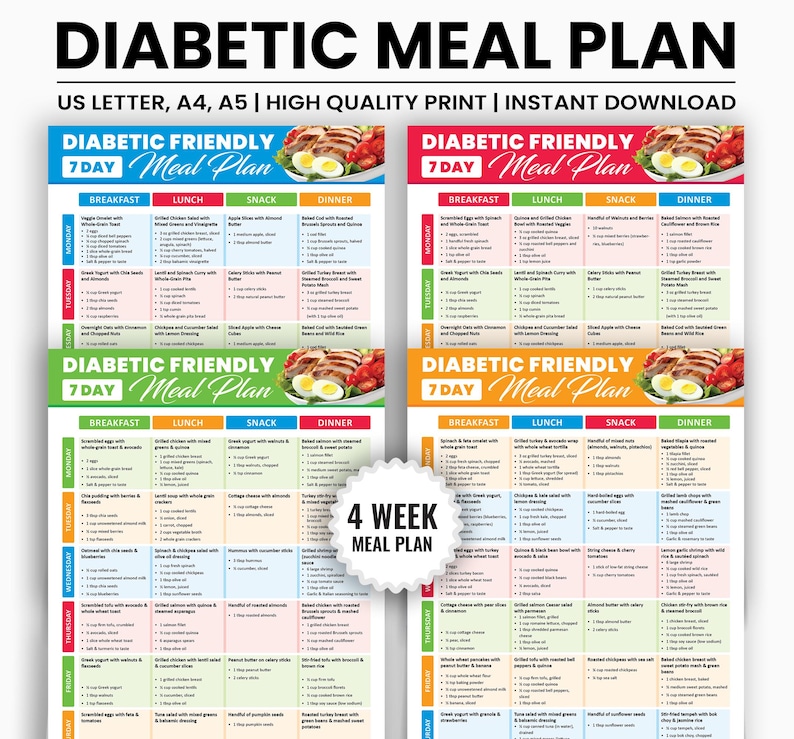 May include: A printable 4-week diabetic meal plan with four 7-day meal plans. Each meal plan includes breakfast, lunch, snack, and dinner options. The meal plans are color-coded with green, yellow, and orange.