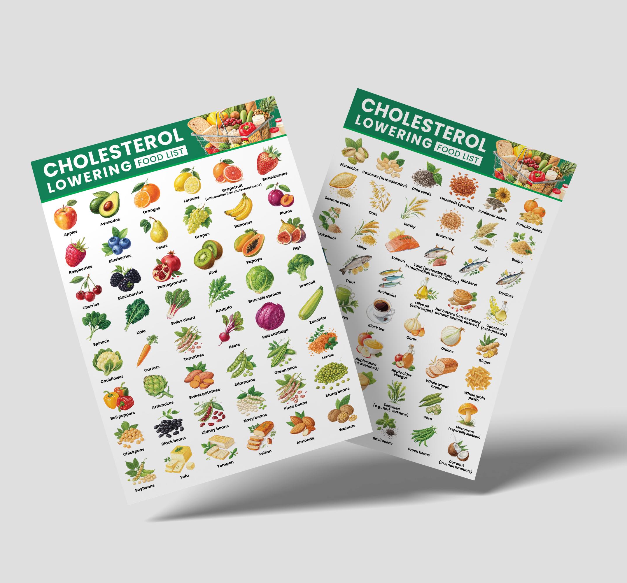 Printable Cholesterol Chart.pdf Cholesterol Lowering Diet Food List, Heart-healthy Foods Chart ...