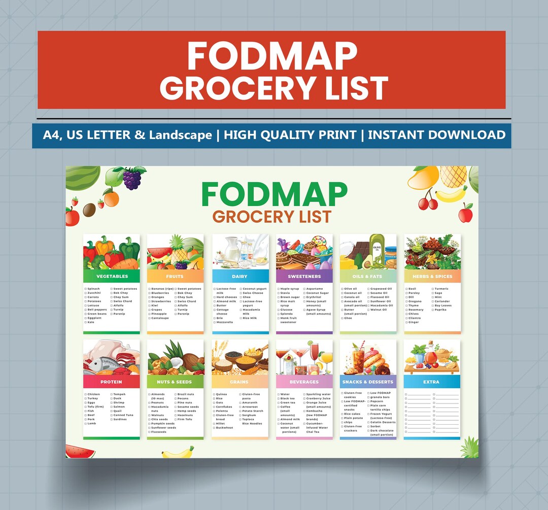 Low Fodmap Grocery List Low Fodmap Groceries Low Fodmap Grocery Diet