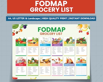 May include: A colorful printable grocery list for people following a low FODMAP diet. The list is divided into categories such as vegetables, dairy, sweeteners, oils & fats, protein, nuts & seeds, snacks & desserts, and extra.