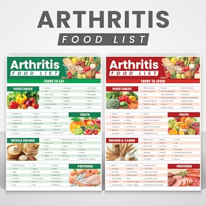 Arthritis Diet Food List for Joint Health, Anti inflammatory Meal Plan for Osteoarthritis, Rheumatoid Arthritis, Gout & Psoriatic Arthritis