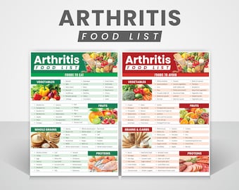 Lista över dieter mot artrit för ledhälsa, antiinflammatorisk måltidsplan för artros, reumatoid artrit, gikt och psoriasisartrit