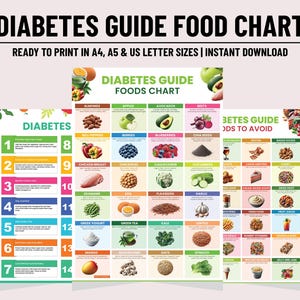 Ensemble de listes d'aliments pour diabétiques au format PDF imprimable - Liste de courses saines et tableau des aliments pour le contrôle de la glycémie, la planification des repas et le bien-être