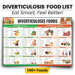 Diverticulitis Food List, Foods To Avoid with Diverticulitis, Diverticulitis Meal Plan, Anti Inflammatory List, Diverticulitis Foods To Eat